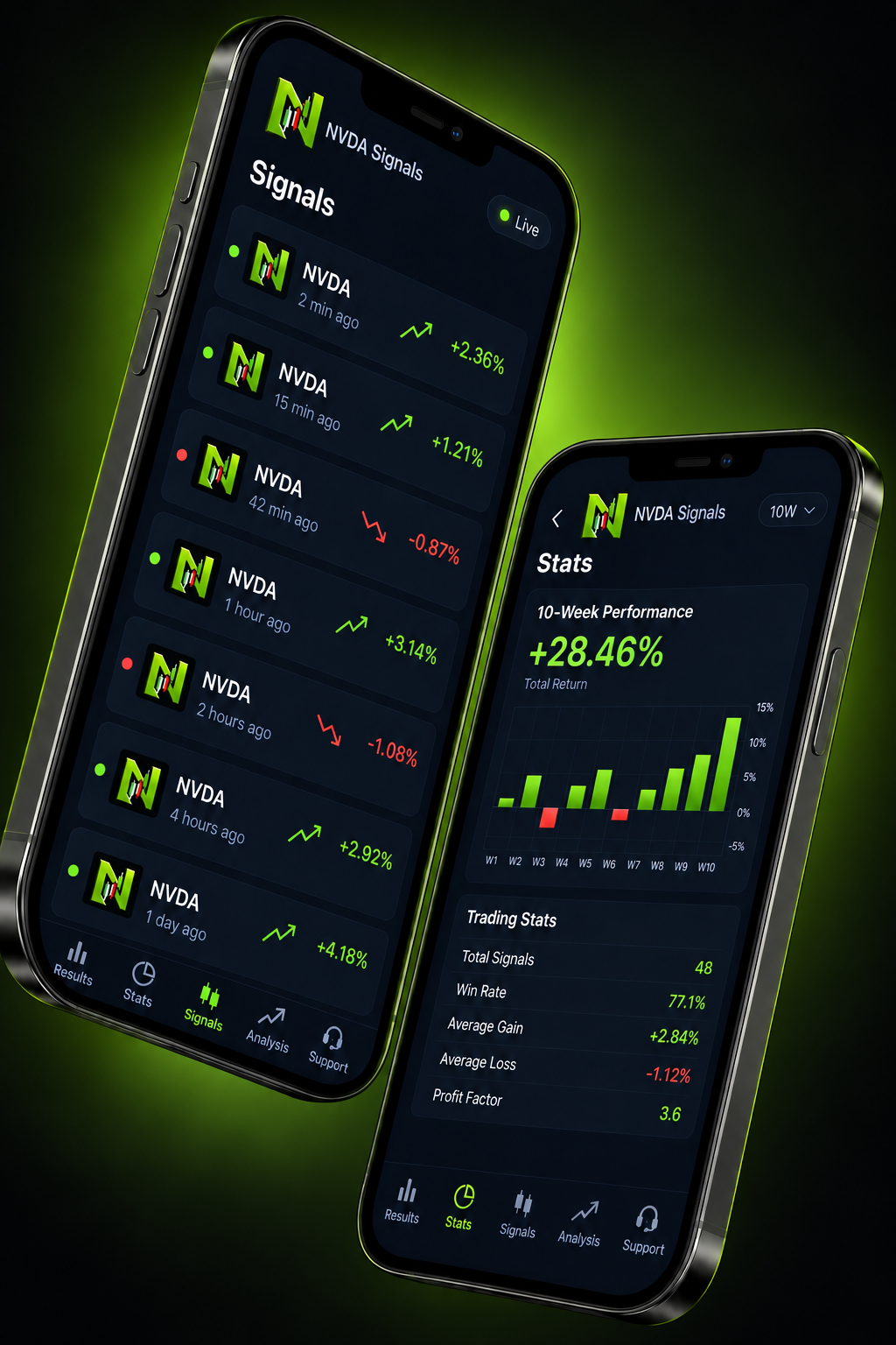 NVDA Signals app preview